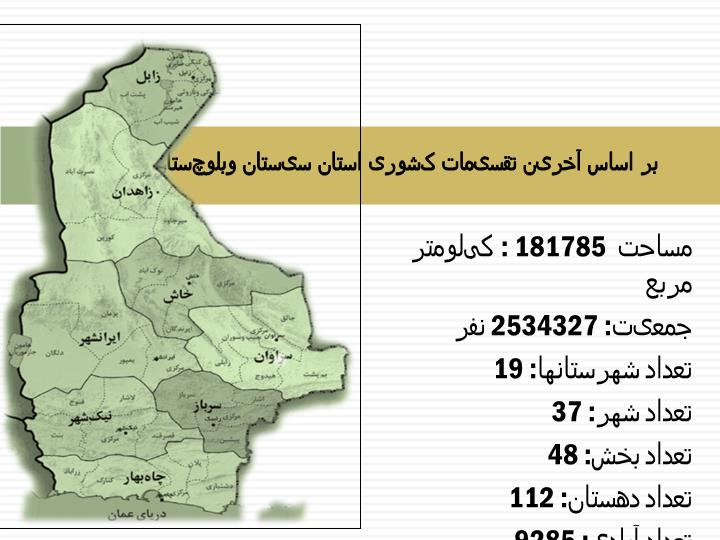 پاورپوینت سیستان وبلوچستان